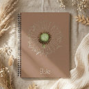 Search for dandelion gifts Botanical