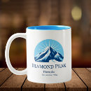 Search for lake tahoe souvenirs Vacation