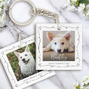 Search for handwritten calligraphy key rings Mother