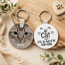 Search for cat daddy key rings For pets