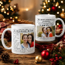 Search for vintage year mugs Keepsake