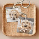 Search for cat daddy key rings Pet lover