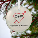 Search for cupid christmas tree decorations Arrow