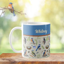 Search for kingfisher mugs Avian