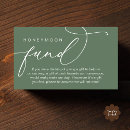 Search for honeymoon wish wedding enclosure cards Wishing well