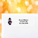 Search for band return address labels Drum
