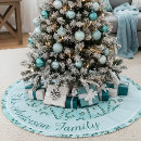 Search for candy tree skirts Trendy