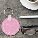 Search for agent key rings Realtor