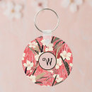 Search for red reds pink pinks key rings Flowers