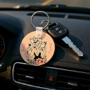 Search for best mom ever key rings Message