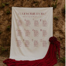 Search for wedding signs Our favorite people