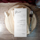 Search for food menus Trendy