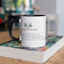 Search for tattoos mugs Tattoo artist