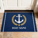 Search for striped doormats Anchor