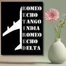 Search for aviation posters Pilot