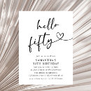 Search for heart birthday invitations Minimal