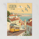 Search for map of portugal postcards Travel