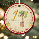 Search for partridge christmas tree decorations Twelve days of christmas