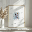 Search for board wedding posters Modern