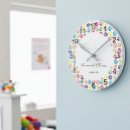 Search for hospital clocks Veterinarian