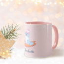 Search for english names mugs Dog