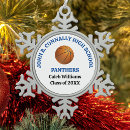 Search for coach christmas tree decorations Blue