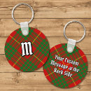 Search for cameron key rings Clan