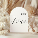 Search for four table cards Table number 4