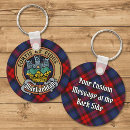Search for maclachlan tartan Red