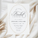 Search for frame bridal shower invitations Simple