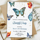 Search for colorful birthday invitations Party