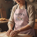 Search for growing aprons Botanical