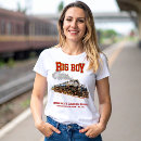 Search for vintage train tshirts Locomotive