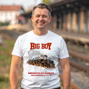 Search for big train clothing Vintage