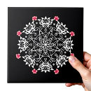 Search for ganesha tiles Diwali