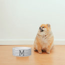 Search for monogram pet bowls Black and white