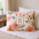 Search for template pillowcases Create your own