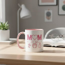 Search for new mom coffee mugs First time mum