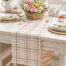 Search for spring green table runners Watercolor