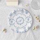 Search for blue toile plates Antique