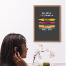 Search for black history posters Heritage