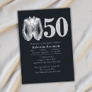 Search for tuxedo birthday invitations Formal