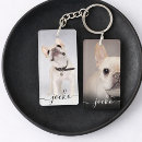 Search for personality key rings Make it yourself