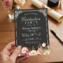 Search for frame graduation invitations Flowers