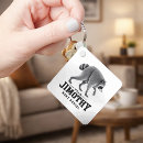 Search for viral key rings Funny