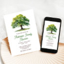 Search for family invitations Reunion