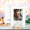 Search for celebration of life programs Gold