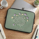 Search for therapist electronics cases Mindfulness