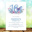 Search for pink sweet 16 postcards Watercolor