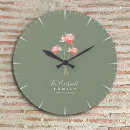Search for cottage clocks Family keepsake